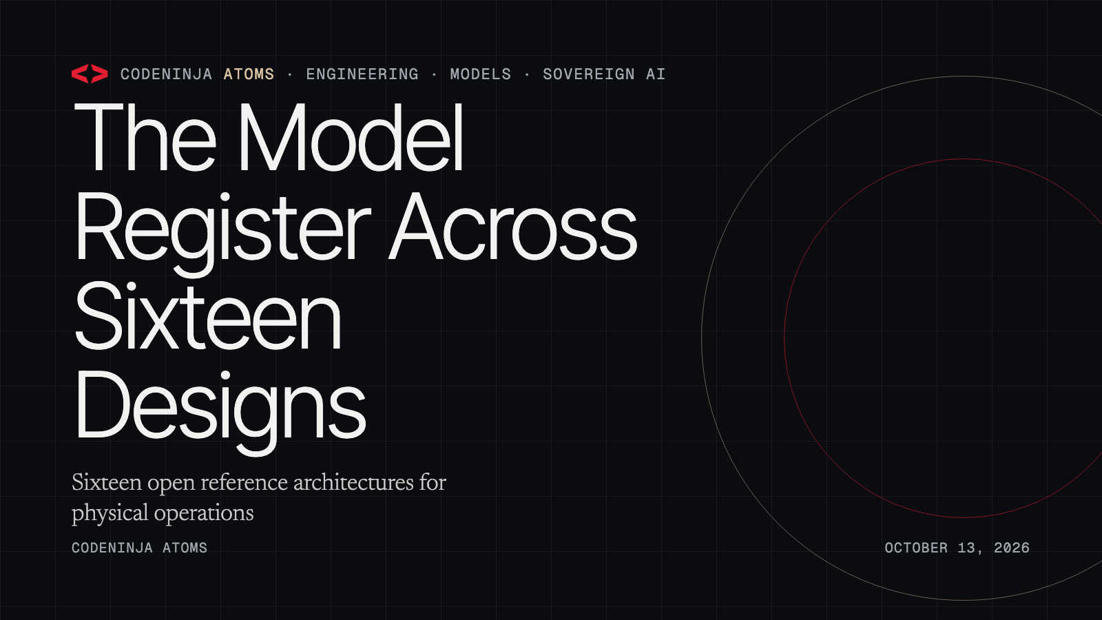 The Model Register Across Sixteen Designs